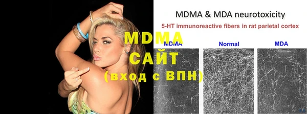 mix Туринск